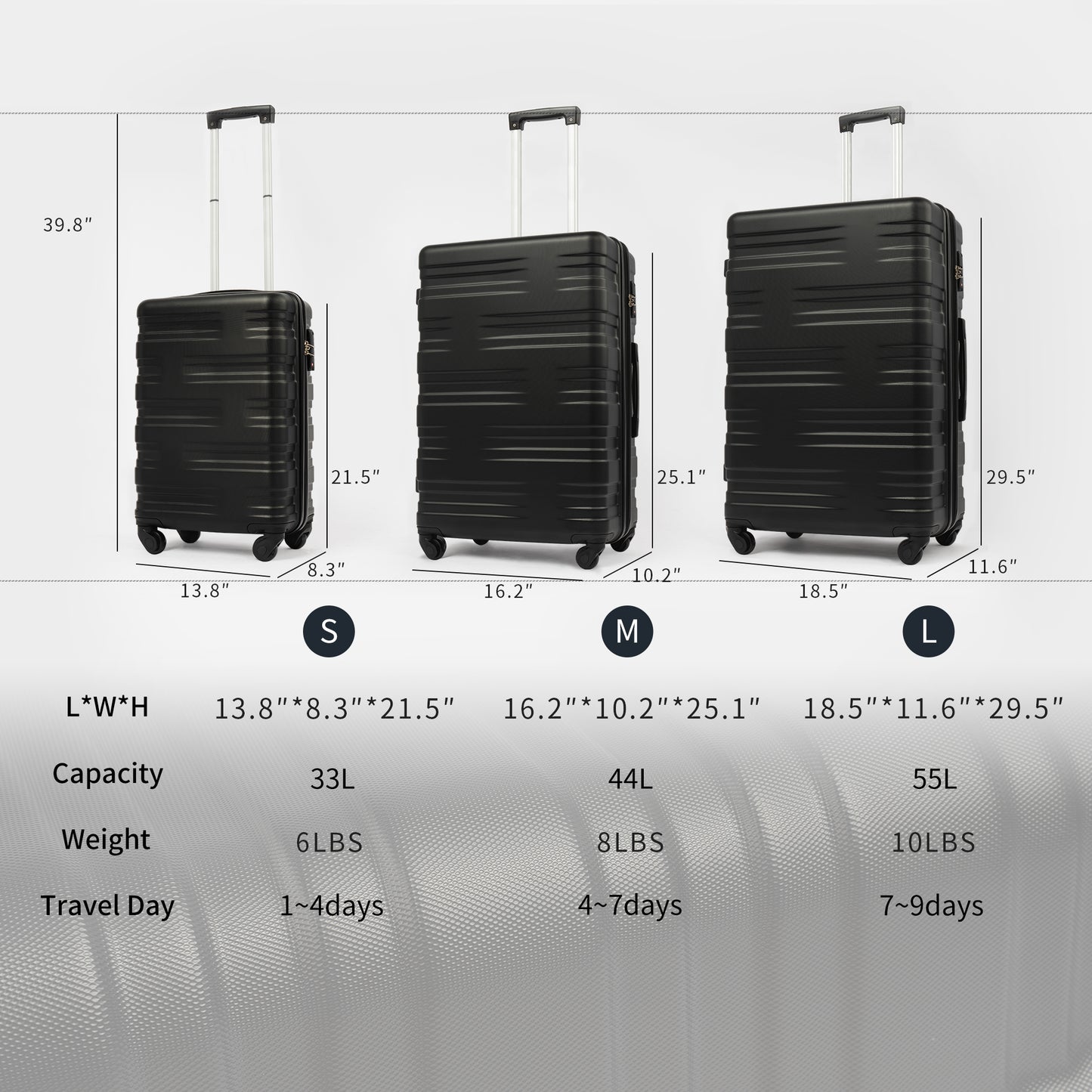 Hardshell Luggage Sets 3 Pcs Spinner Suitcase with TSA Lock Lightweight 20''24''28'' Black + ABS